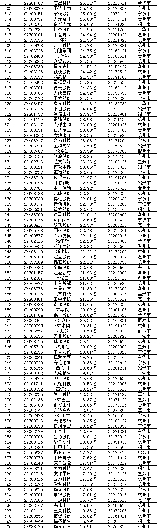 圖片關鍵詞