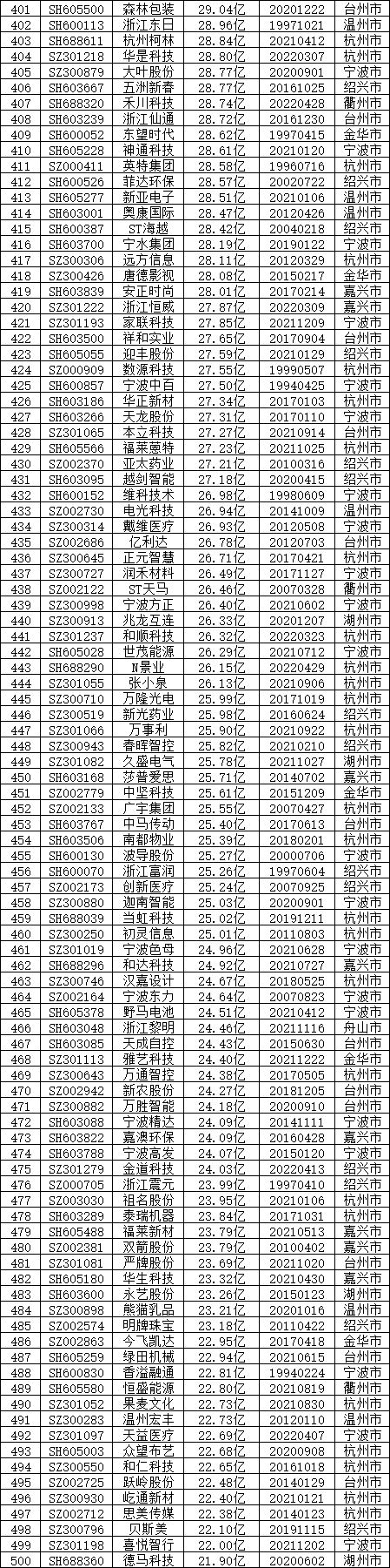 圖片關鍵詞