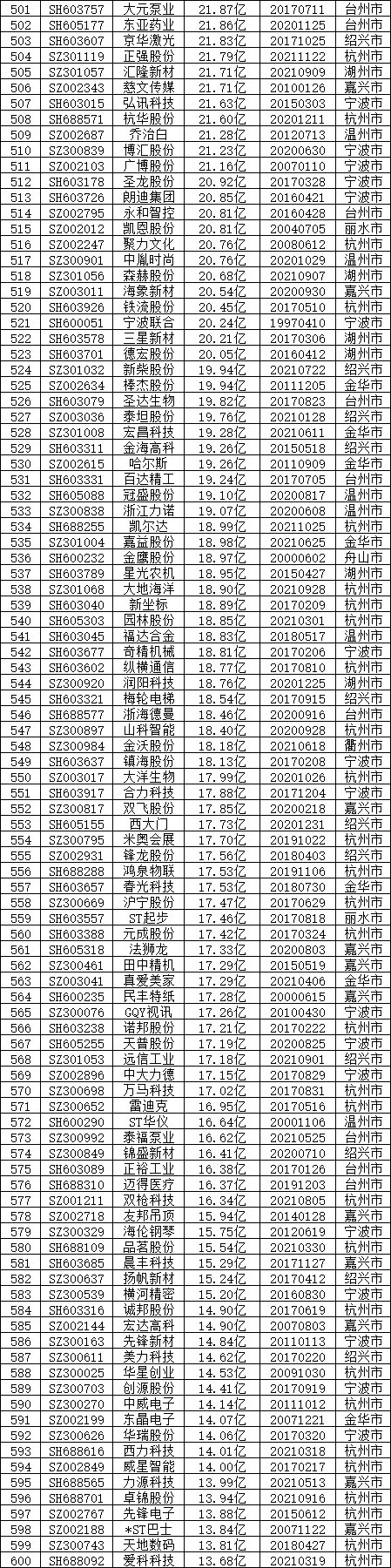 圖片關鍵詞