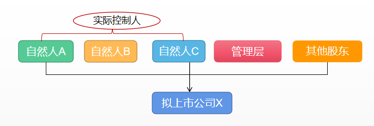 圖片關鍵詞