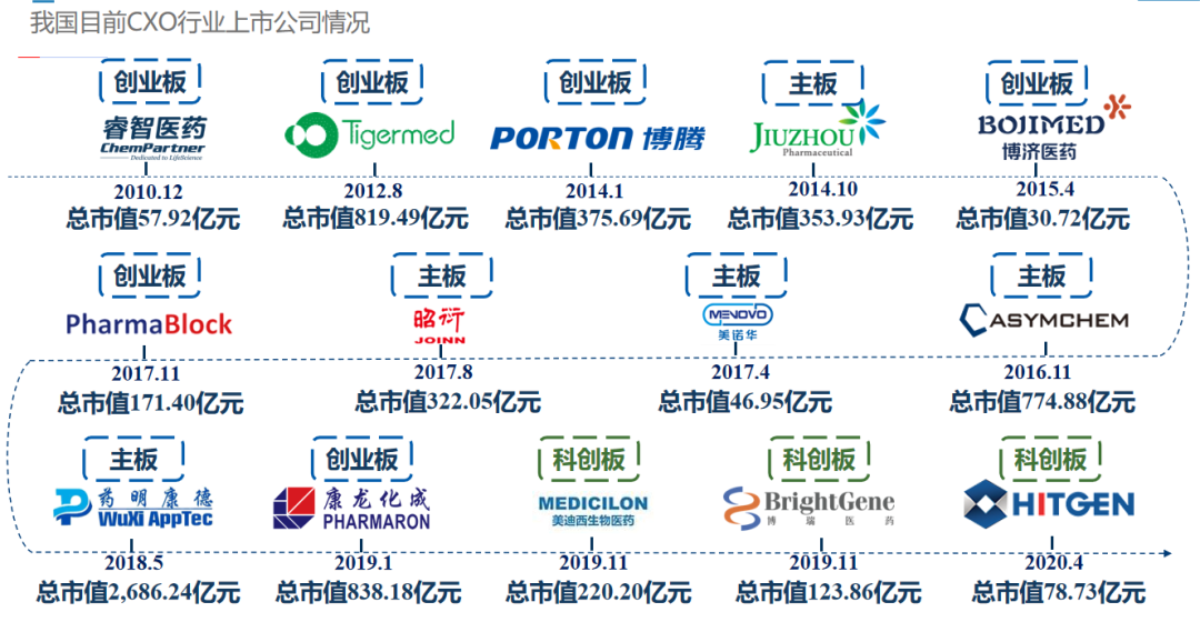 圖片關鍵詞