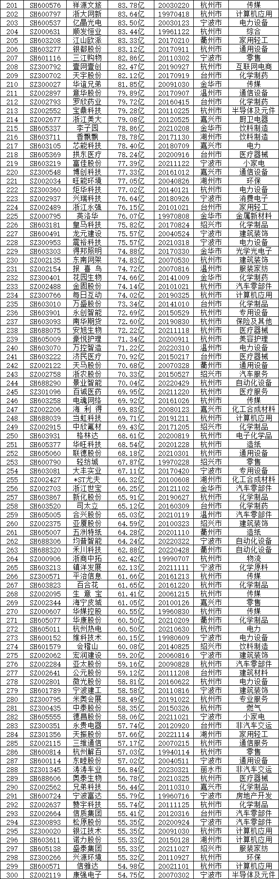 圖片關鍵詞