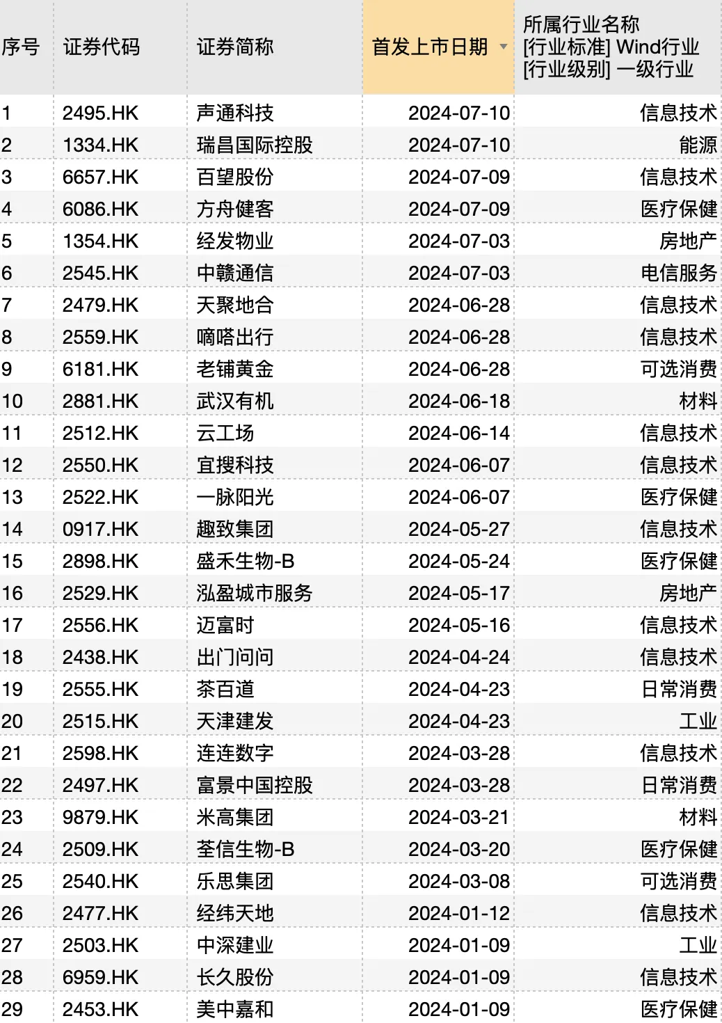 圖片關鍵詞