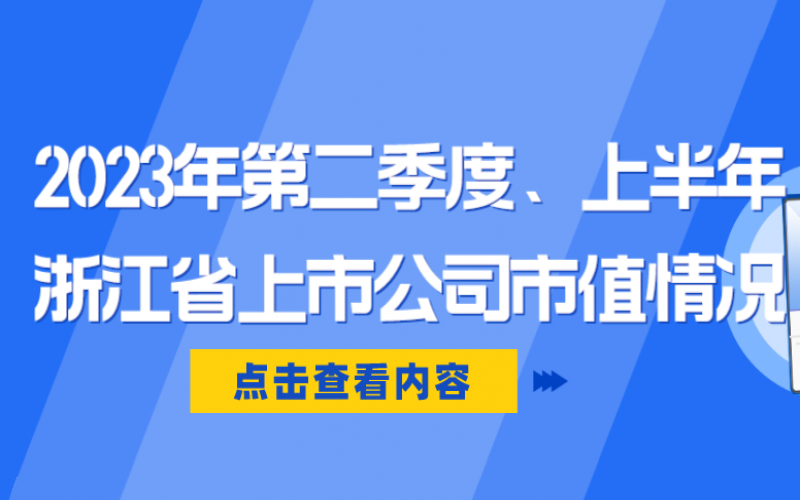 2023年第二季度及上半年浙江省上市公司市值變化